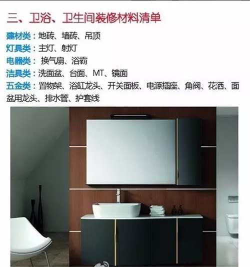 裝修材料用量的預算要點——閱讀定額說明，計算工程量