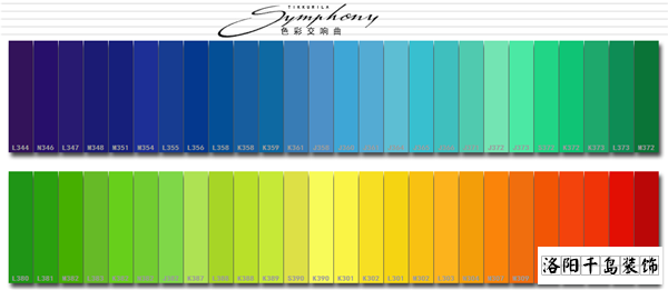 洛陽家庭裝修如何選漆,看這三方面